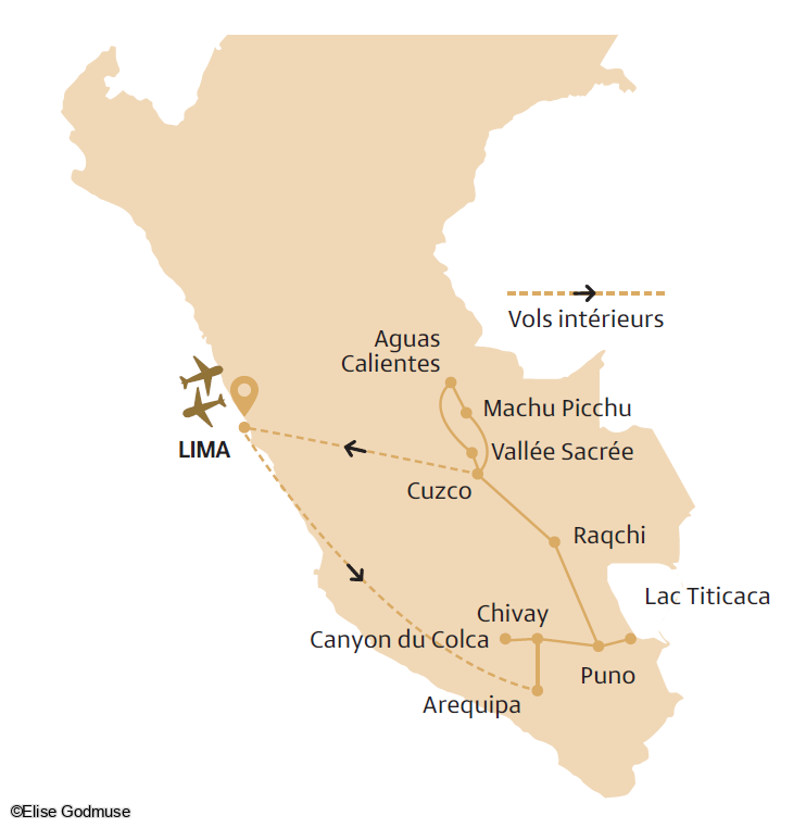 Voyage en petit groupe au Pérou